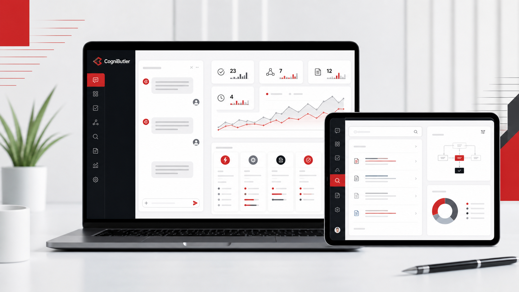 CogniButler interface mockup with assistant, workflow, and analytics views